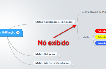 exibição do no na ferramenta mindmeister